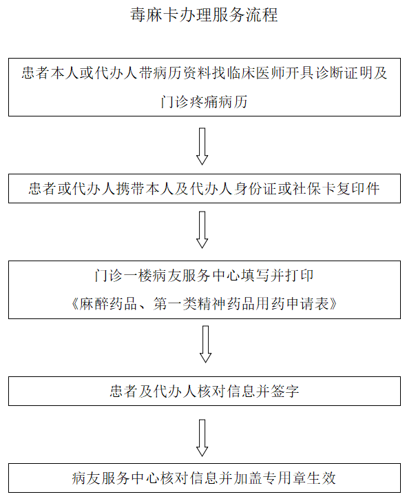 QQæµè§å¨æªå¾20191127171623.png