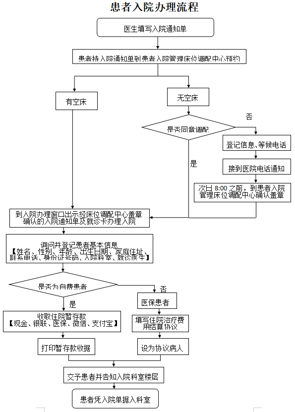 未命名1590549437.png